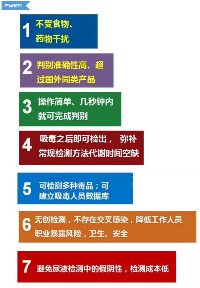 便携式涉嫌吸毒人员瞳孔检测仪(图10)