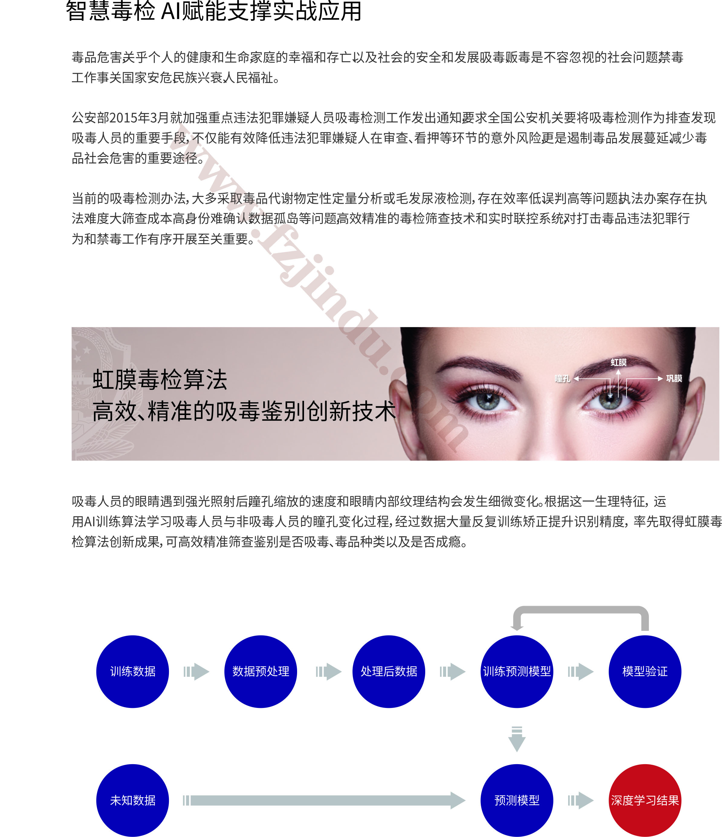 吸毒人员虹膜检测仪（虹膜一体机）(图2)