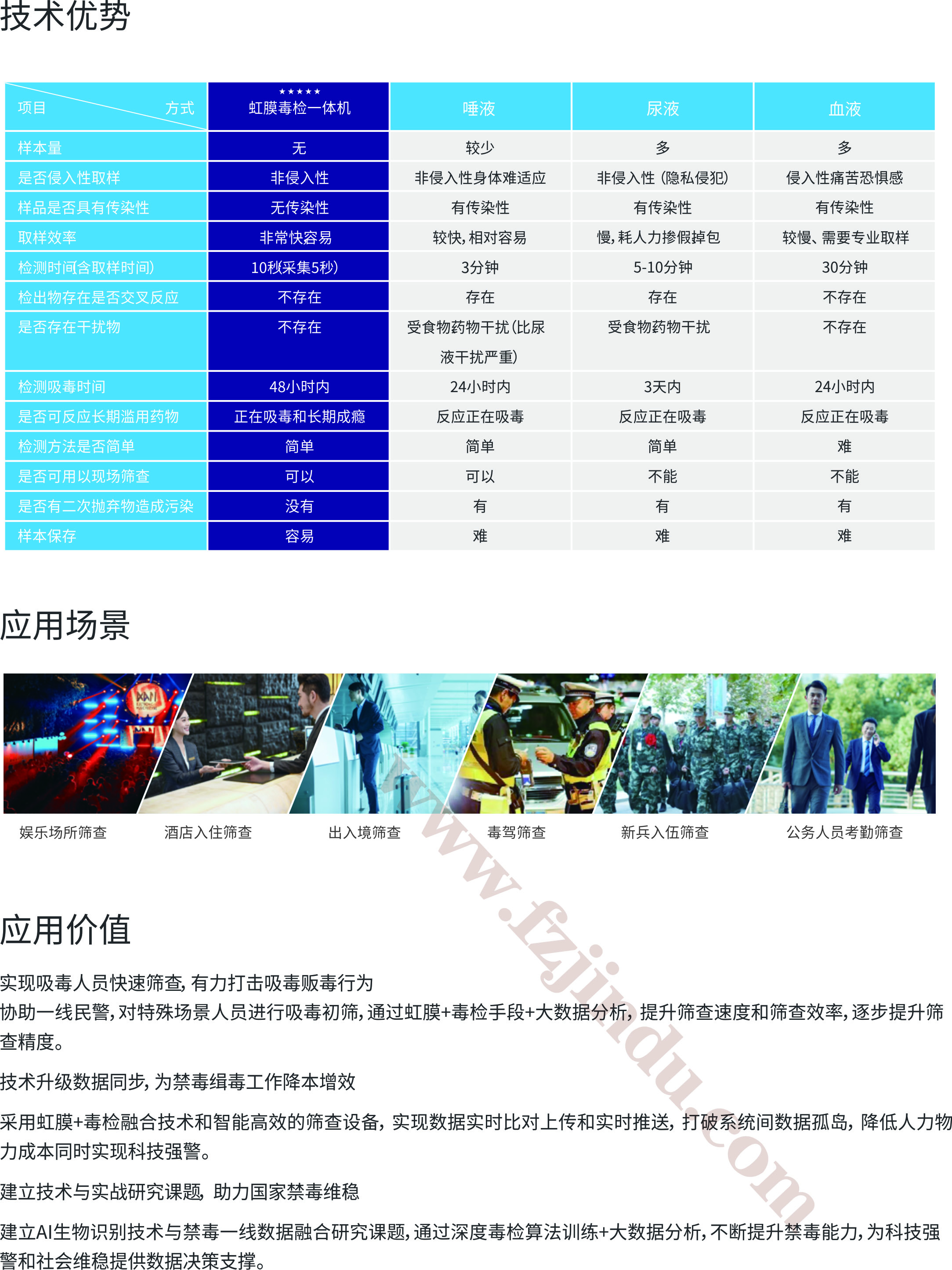 吸毒人员虹膜检测仪（虹膜一体机）(图5)